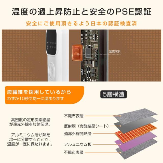 2025パネルヒーター ヒーター 足元 遠赤外線 足元ヒーター デスクヒーター 折りたたみ 暖房 省エネ デスク オフィス デスク下 ペット 毛布付き_4