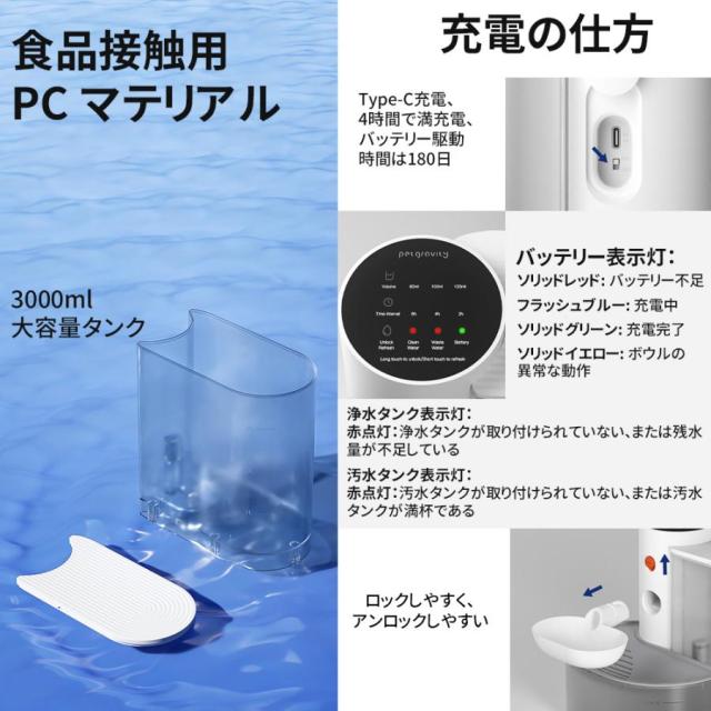 【新登場】自動給水器 ペット コードレス 3L大容量 静音 洗いやすい 取付簡単 水飲み 留守番 猫 犬_3