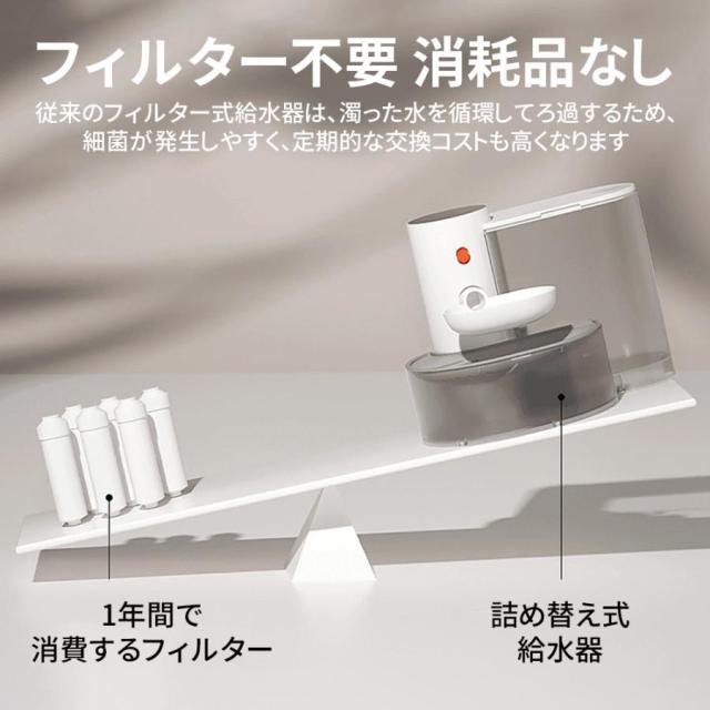 【新登場】自動給水器 ペット コードレス 3L大容量 静音 洗いやすい 取付簡単 水飲み 留守番 猫 犬_4