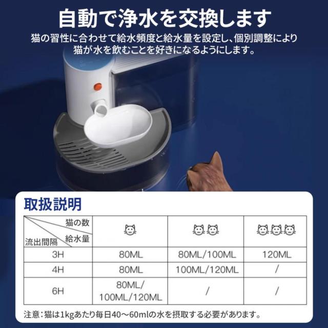 【新登場】自動給水器 ペット コードレス 3L大容量 静音 洗いやすい 取付簡単 水飲み 留守番 猫 犬_7