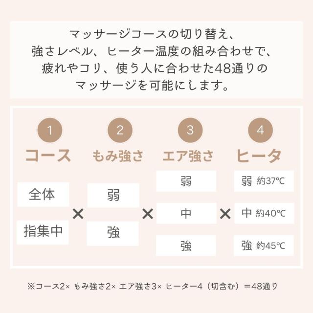 【ラッピング済】アテックス ハンドケア リュクス ダークグレー AX-HP314dg 贈り物 ギフト プレゼント 記念日 感謝 お礼 ホットマッサージ ケア 計量 コンパクト保証1年_2
