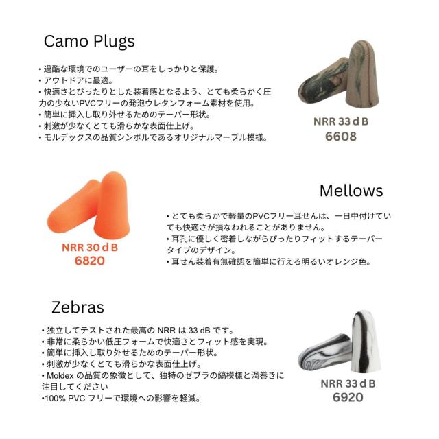モルデックス 耳栓 ゼブラ 5ペア MOLDEX ZEBRAS 正規品 個包装