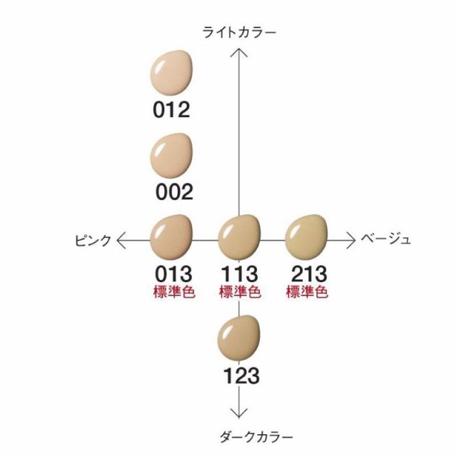 江原道 マイファンスィー アクアファンデーション #213 一般的な色白肌