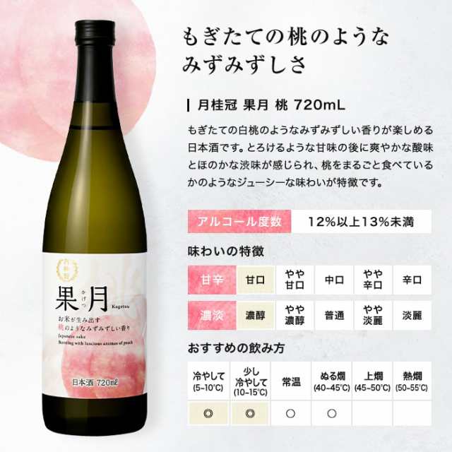日本酒6本　C