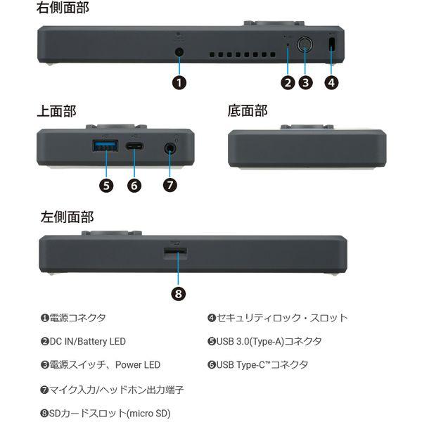 デスクトップ 超小型パソコン Core m7 メモリ 16GB SSD 256GB