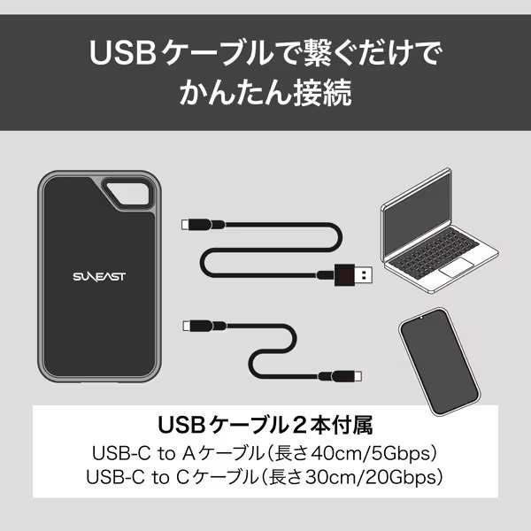 SSD SUNEAST ポータブル SSD 外付け IP55 ULTIMATE PRO GOLD シリーズ 1TB 3D TLC USB3.2  Gen2x2 USB-C 新品 : SEPS0001T2LG1F @ SSD 本体 の通販はau PAY マーケット - プレクスアウトレット au  PAY マーケット店 | au