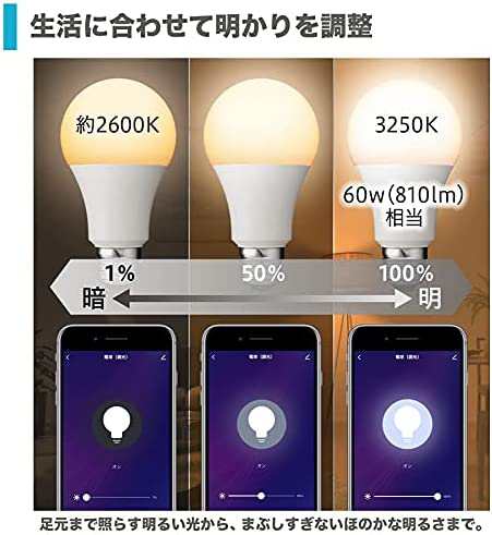 LED電球 スマート 電球 E26 調光 電球色 60W 810lm プラススタイル Amazon Alexa認定 新品 あす着  PS-LIB-W01-FFS の通販はau PAY マーケット プレクスアウトレット au PAY マーケット店 au PAY  マーケット－通販サイト