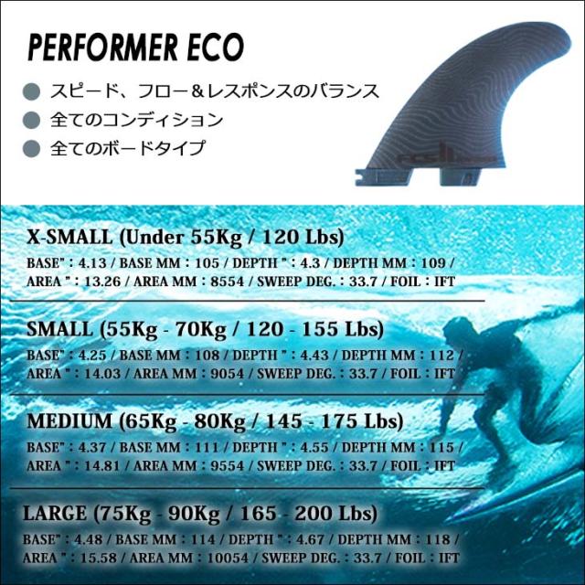 25 FCS2 フィン PERFORMER NEO GLASS EcoBlend THRUSTER TRI FINS