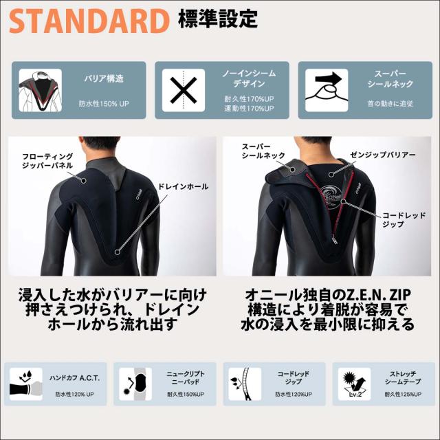 O'Neill 長袖タッパー　オーダー品 楽天市場】24 O'NEILL オニール 長袖タッパー ウェットスーツ