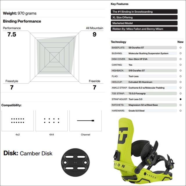 25/26 ビンディング UNION ユニオン ファルコ バインディング