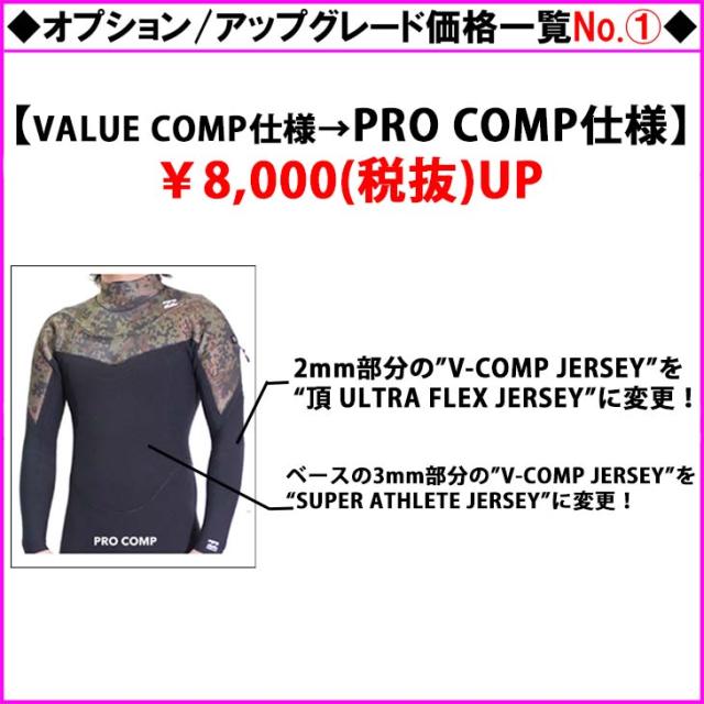 25 SS BILLABONG ビラボン フルスーツ ウェットカスタム GULL LIGHT ガルライトジップ ウエットスーツ オーダー 春夏用 レディースモデル サーフィン VALUE PRO 2025年 品番 BF018-309 BF018-310 日本正規品