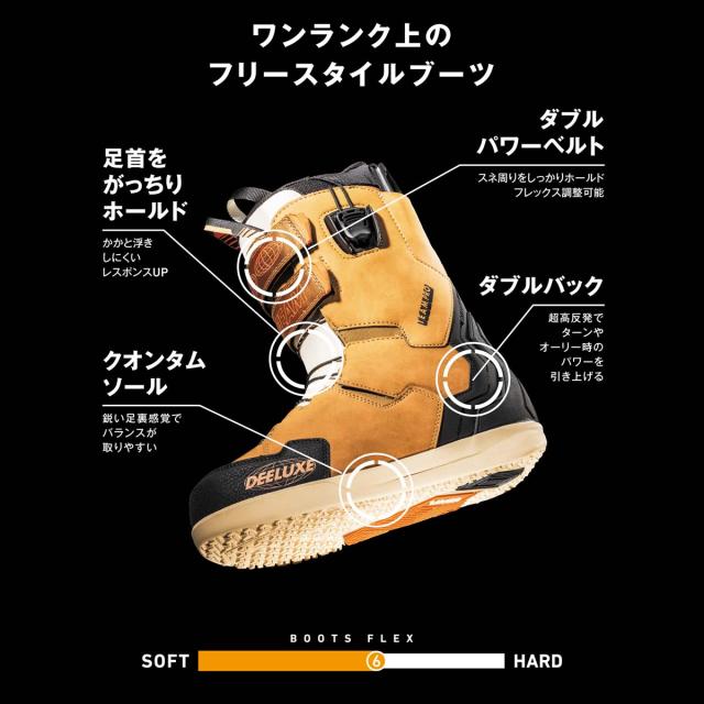 25/26 スノー スノーブーツ DEELUXE ディーラックス チーム プロ