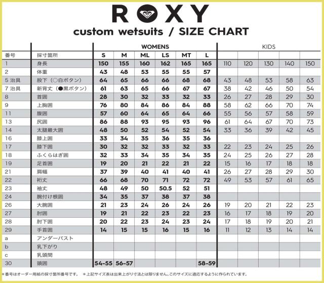 26SS ROXY ロキシー ウエットスーツ カスタムオーダー フルスーツ キージップ システム Elite KEY ZIP SYSTEM KZ FULL 2026年春夏 レディース 品番 RWT261721 日本正規品_10