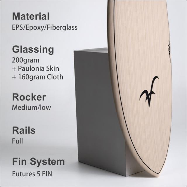 25 ALOHA SURFBOARDS アロハ サーフボード BLACK PANDA 5