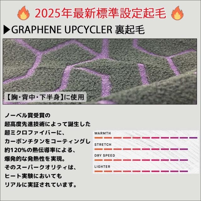 25 SS BILLABONG ビラボン フルスーツ ウエットカスタム 頂AIRLITE4D