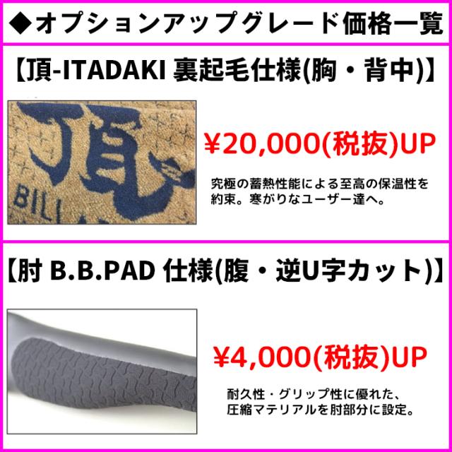 26 SS BILLABONG ビラボン ロンスプ ウェットカスタム ニンジャジップ バックジップ ウエットスーツ 春夏 サーフィン 2026年 BG018-403 BG018-402 日本正規品