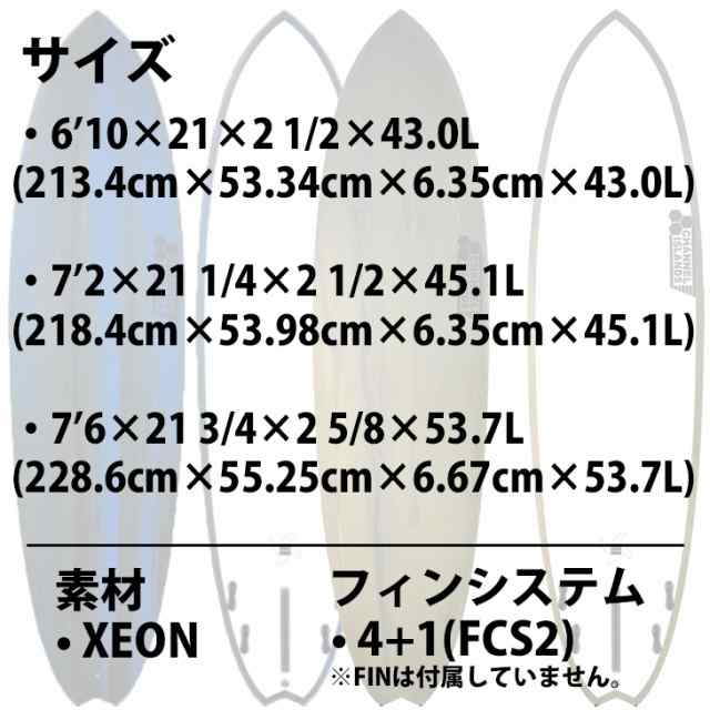 23 サンダーボルト チャンネルアイランド SPEED QUONG XEON FCS2