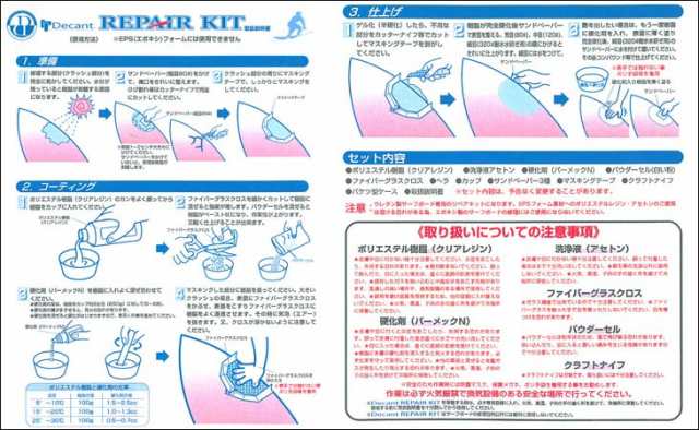 DECANT デキャント EPOXY A+B SET エポキシ セット エポキシ樹脂主剤 エポキシ硬化剤 サーフボード用 サーフ 修理用品 サーフィン  日本正の通販はau PAY マーケット - オーシャン スポーツ