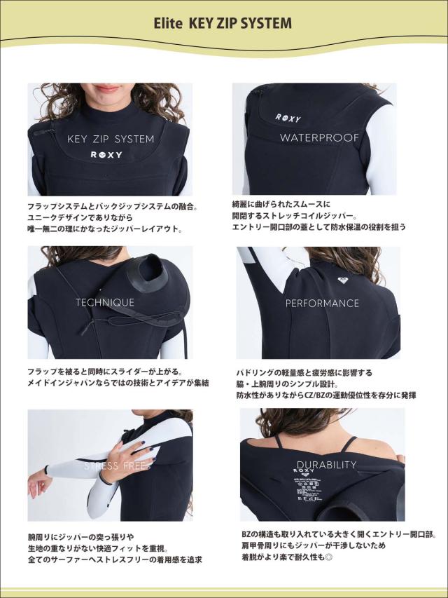 26SS ROXY ロキシー ウエットスーツ カスタムオーダー フルスーツ キージップ システム Elite KEY ZIP SYSTEM KZ FULL 2026年春夏 レディース 品番 RWT261721 日本正規品_4