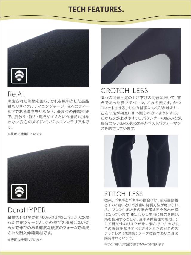 26SS ROXY ロキシー ウエットスーツ カスタムオーダー フルスーツ キージップ システム Elite KEY ZIP SYSTEM KZ FULL 2026年春夏 レディース 品番 RWT261721 日本正規品_5