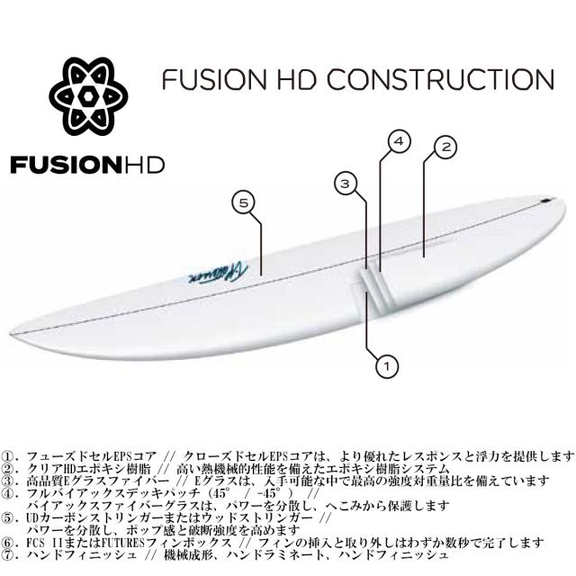 26 SURFTECH サーフテック サーフボード BIG BOY STING 7'4 7.4 ファンボード サーフィン 板 AIPA アイパ EPS futures 2026年 日本正規品_6