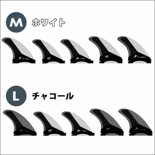 Firewire Designs ファイアーワイヤー デザイン フィン VELOX FIN 5 FIN SET べロックス futures. フューチャー トライクアッド 5フィン 