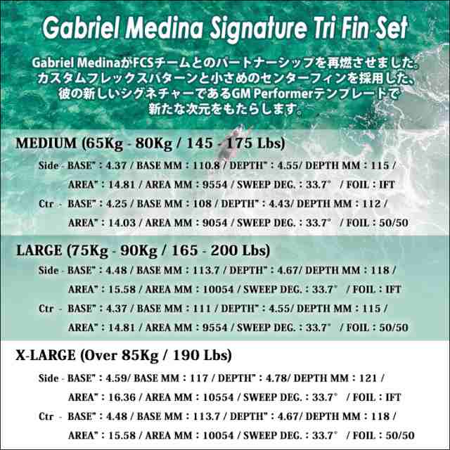 24 FCS2 フィン GM Gabriel Medina Signature Tri Fin Set ガブリエウ・メジーナ シグネチャーモデル トライ フィン スラスター AirCore エアコア PC パフォーマンスコア 3フィン 3本セット FCSII 日本正規品の通販はau PAY マーケット  - オーシャン スポーツ | au PAY ...