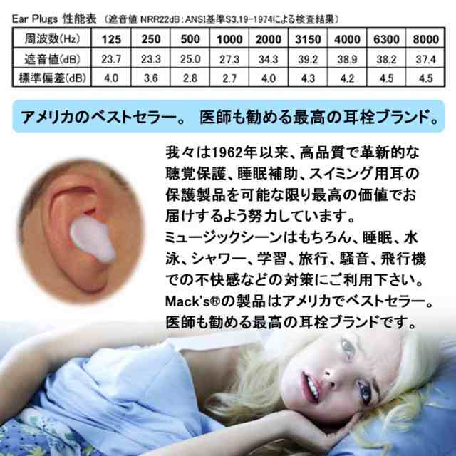 MACK'S Pillow Soft 耳栓 防水 シリコン イヤープラグ マックス ピロー ソフト Silicone Earplugsの通販はau  PAY マーケット - オーシャン スポーツ