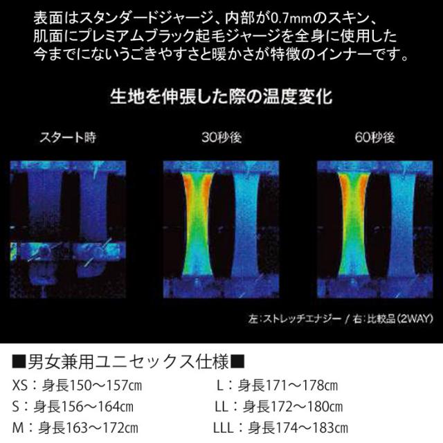 サーフグリップ　インナー　ショートジョン stradiy_premium-blk