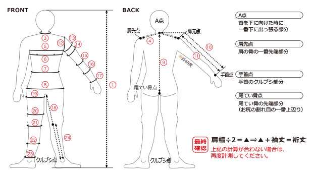 RIPCURL リップカール パワーヒートベスト 電力加熱型ヒートベスト 2016年/2015年 H-BOMB VEST POWER HEATED VEST 品番 X30-900 日本正規