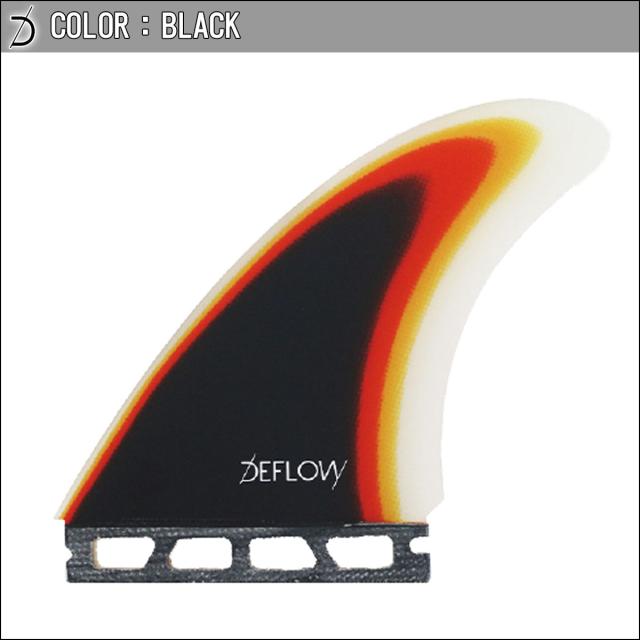 フューチャーフィン DEFLOW I.AGOTE TWIN 美品 フューチャーフィン