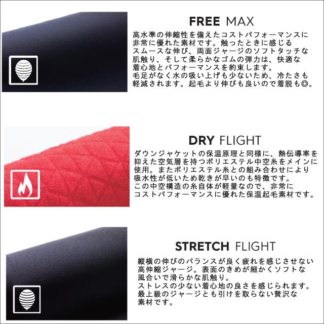 25-26 QUIKSILVER クイックシルバー ウエットスーツ キッズ セミドライ ロングチェストジップ カスタム 秋冬 子供用 2025 2026 kwt254736 kwt254735 日本正規品
