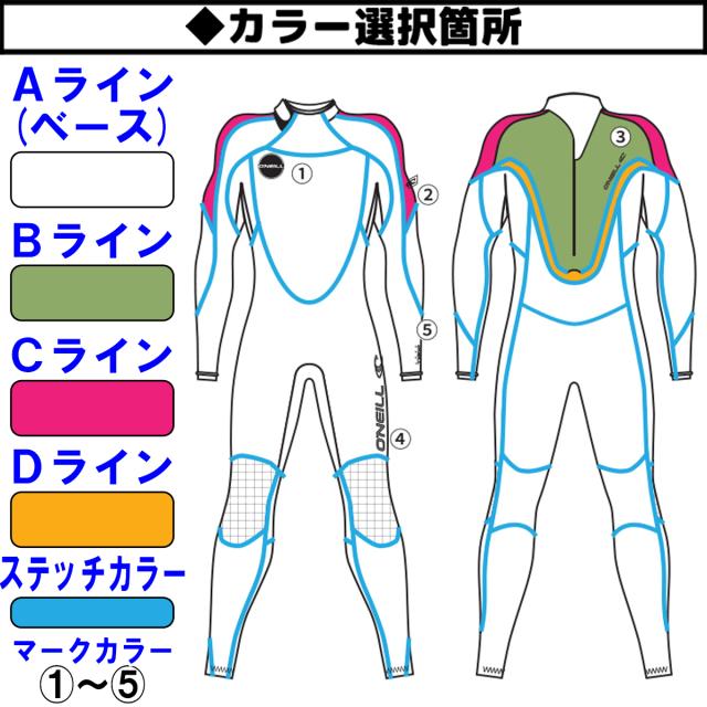 23 O’NEILL オニール フルスーツ ウェットスーツ バックジップ ウエットスーツ カスタム オーダー 春夏用 メンズモデル HEAT Z.E.N. ZIP 2023年 品番 XWSS-316A3 日本正規品 ウェットスーツ