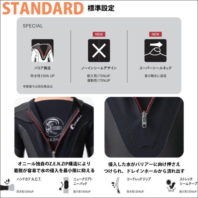 正規品，SALE】 23 O'NEILL オニール シーガル ウェットスーツ バック