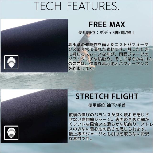 25 ROXY ロキシー スプリング ウェットスーツ ウエットスーツ バックジップ カスタムオーダー 春夏用 レディースモデル Swell Series BACK ZIP 3/2 BZ SS SP 2025年 品番 RWT251738 日本正規品