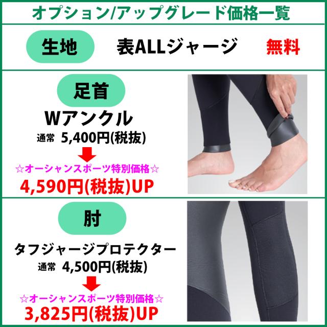 25-26 ROXY ロキシー セミドライ ウエットスーツ バックジップ カスタム 秋冬 レディース 2025年 2026年 RWT254722 RWT254721 日本正規品