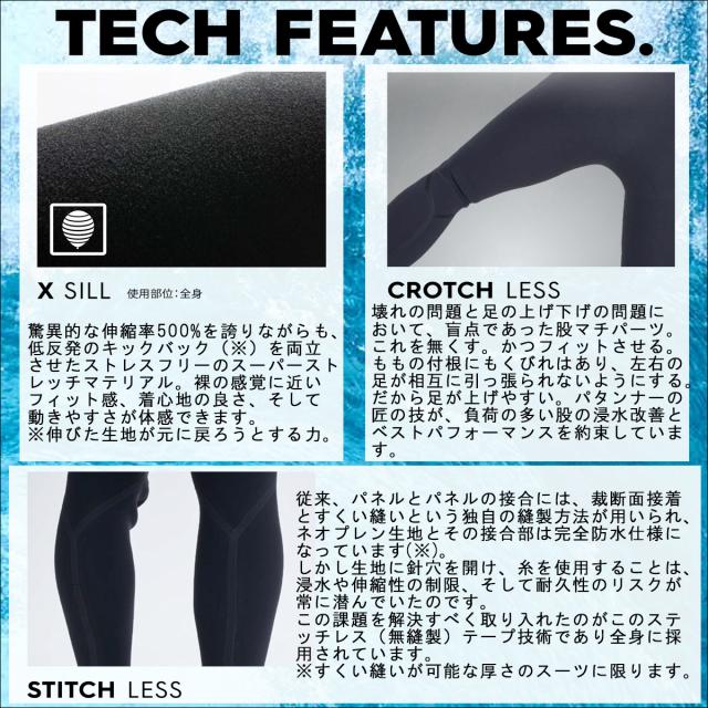 25 QUIKSILVER クイックシルバー ウエットスーツ シーガル カスタムオーダー 春夏 メンズ 2025年 SCZ SG QWT251726 日本正規品
