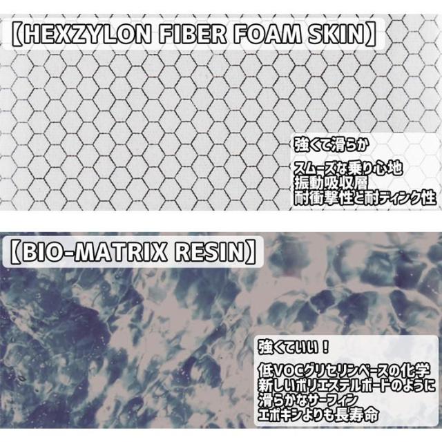 リブテック LIB TECH MR × MAYHEM CALFORNIA TWIN PIN カリフォルニアツインピン EPS 5’9〜6’3 サーフボード 日本正規品_15