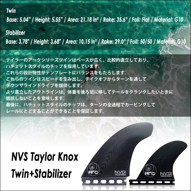 futures ラスタビッチ ツインスタビライザー FUTURES FIN ラスタビッチ