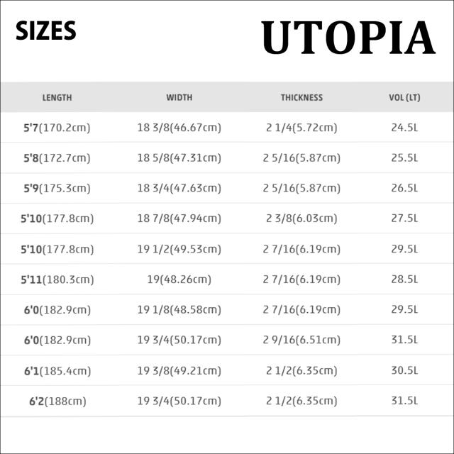DHD サーフボード UTOPIA EPS ユートピア FCS2/Futuers ディーエイチディー ショートボード サーフィン 日本正規品_5