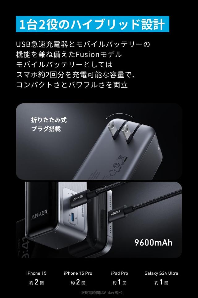 中古　Anker Prime Power Bank 9600mAh 65W Anker Prime Power Bank（9600mAh, 65W）を徹底レビュー