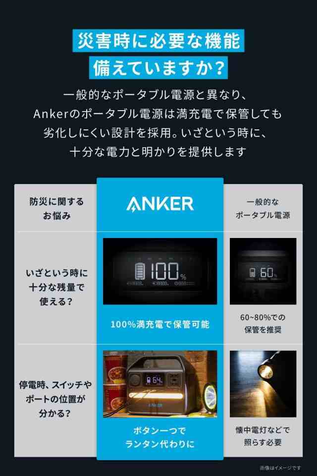 Anker 522 Portable Power Station(ポータブル電源 320Wh)【リン酸鉄