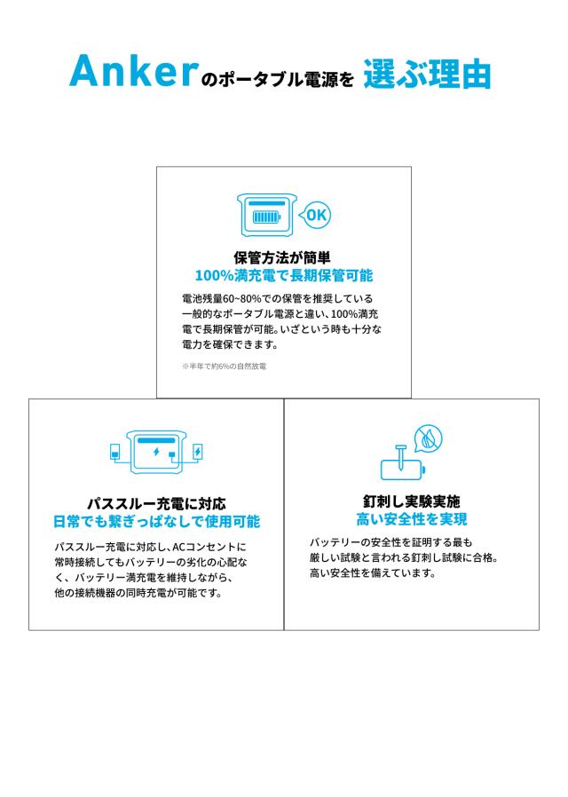 Anker Solix C200 DC Portable Power Station ポータブル電源 192Wh 小型 軽量1.9Kg ストラップ付き 1.7時間満充電 合計最大出力200W USB-C 5ポート(ACポート非搭載) アプリ遠隔操作 リン酸鉄 蓄電池 ポータブルバッテリー キャンプ アウトドア 車中泊 停電対策 防災_7