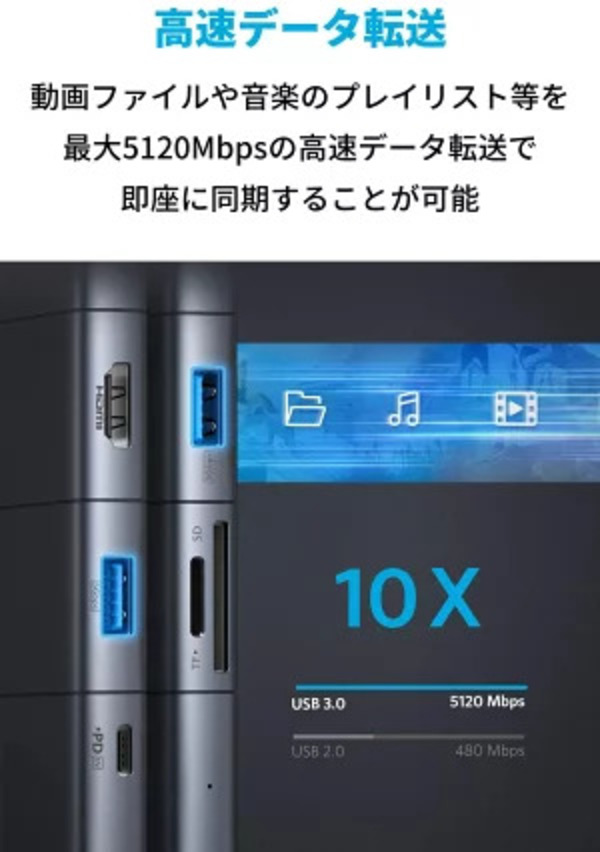 Anker PowerExpand 9-in-2 USB-C メディア ハブ 4K HDMIポート 100W出力 PD対応 USB-Cポート 多機能USB-Cポート USB-Aポート 1Gbps イーサネット 3.5 mm オーディオジャック microSD & SDカード スロット搭載 MacBook Pro_6