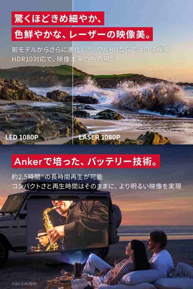 Anker Nebula (ネビュラ) Capsule Laser（フルHD モバイルレーザープロジェクター）【小型 レーザープロジェクター】の通販はau  PAY マーケット AnkerDirect au PAY マーケット－通販サイト