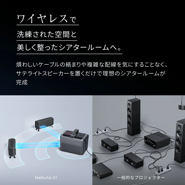 Anker Nebula X1 (プロジェクター 専用サテライトスピーカー セット 