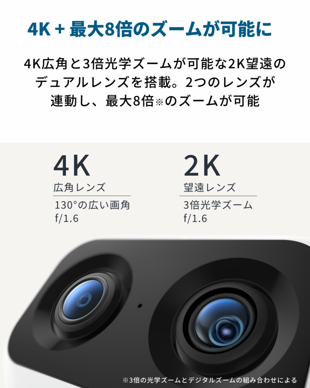 Anker Eufy Security Indoor Cam S350（屋内カメラ)【 ネットワーク