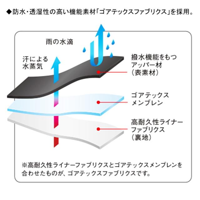 アサヒ トップドライ レディース レインシューズ 防水性 ゴアテックス AF3912 完全防水 雪 雨_3