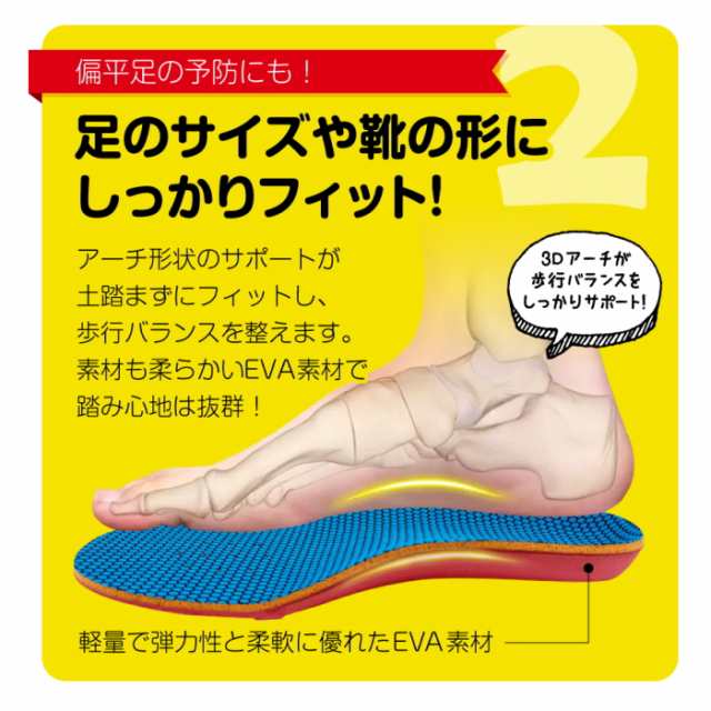 インソール 18～19.5cm 子供用インソール 中敷き 偏平足 アーチサポー