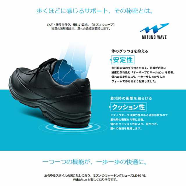 ミズノ mizuno ウォーキングシューズ LD40 VI GTX LD40 ゴアテックス